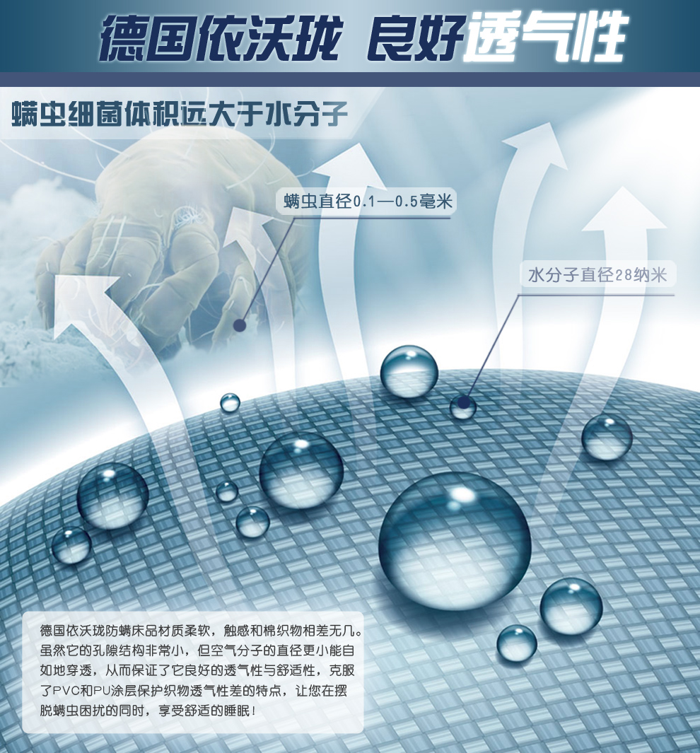 没螨生活依沃珑防螨床笠 进口防螨床上用品 床垫保护套 防屋尘螨粉尘螨 健康床品 淡蓝花 120x200x20cm