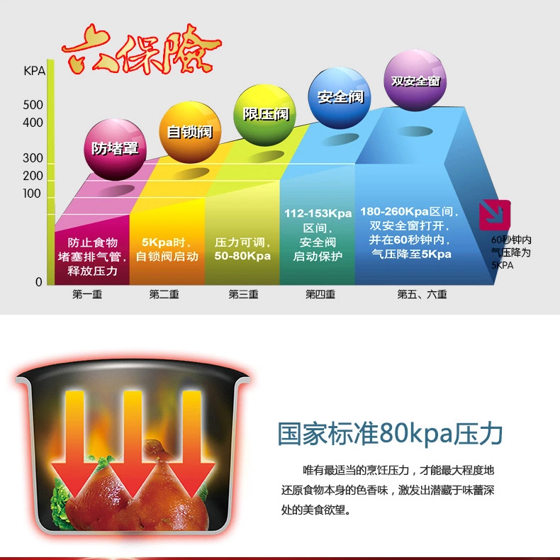 爱仕达高压锅22CM六保险铝制压力锅 JXT7522