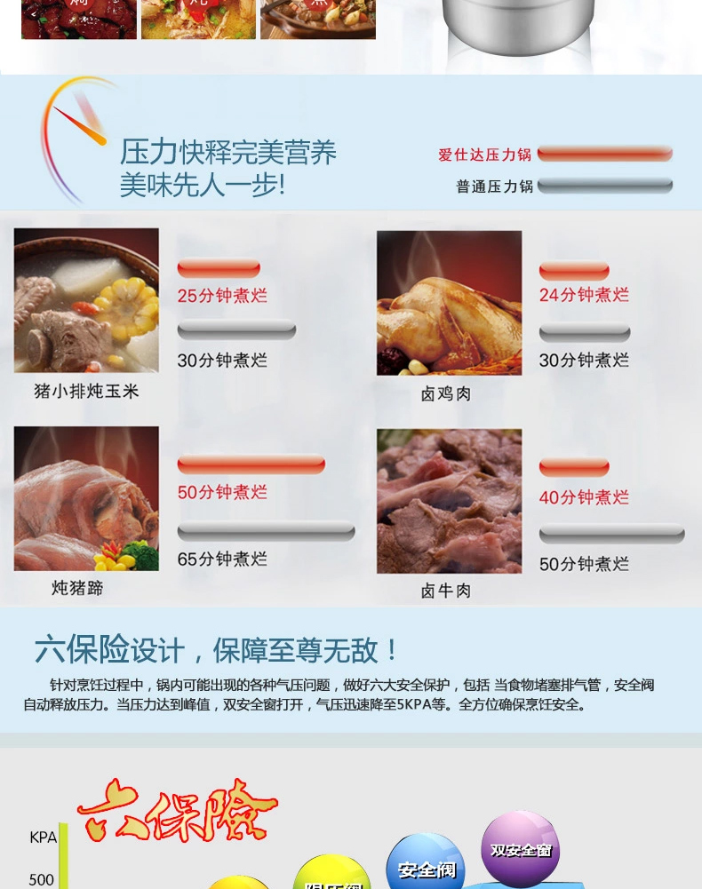 爱仕达高压锅24CM六保险铝制压力锅 JXT7524