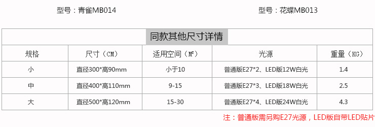 蒙特丽 卧室阳台过道灯吸顶灯MB66 欧式田园风灯具(B) 彩蝶(30cm) 自带LED贴片光源版