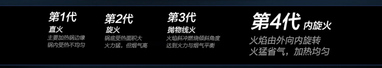 美的（Midea） 不锈钢内旋火 嵌入式燃气灶(天然气)JZT-Q636