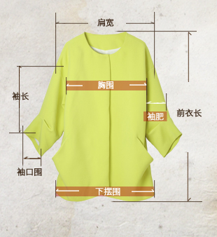 尺码 前衣长 肩宽 胸围(后胸围缝到缝) 下摆围直量(后摆围缝到缝) 袖