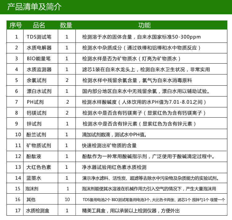 tds测试笔/水质检测盒/水质检测仪器/分析盒水质检测工具箱水质监测分析仪家庭水质检测 HO水质电解器黑色一字式