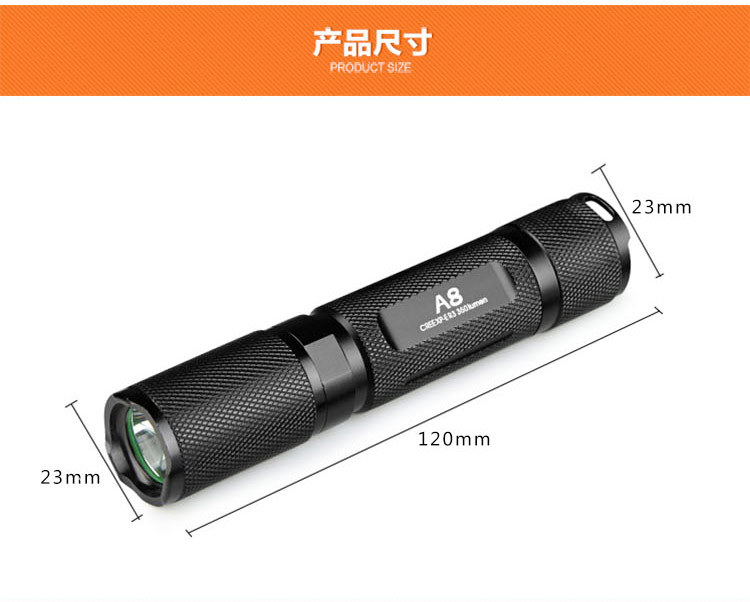 商品选购 视睿(roxane) 商品名称:视睿a8强光迷你型手电筒便携式家居