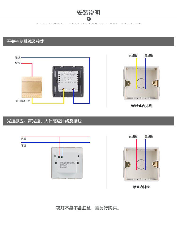 mga 酒店led人體感應地腳燈聲光控小夜燈 86型嵌入式走廊過道牆角壁燈