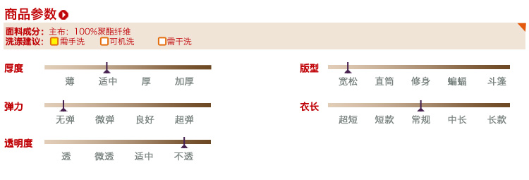 妖精的口袋 英国少女 2015新款春装 甜美花朵宫廷卫衣 1441062 芝士白 M