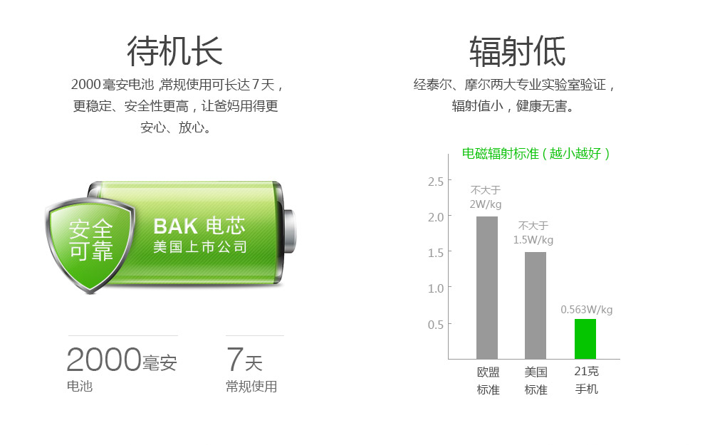 21KE MC002C 移动3G智能老人手机 黑色