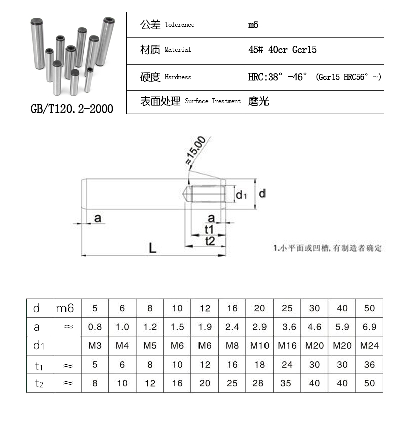 冀硕gb120中碳45#钢淬火内螺纹圆柱销/定位销螺纹销【Φ4Φ5Φ6Φ8】