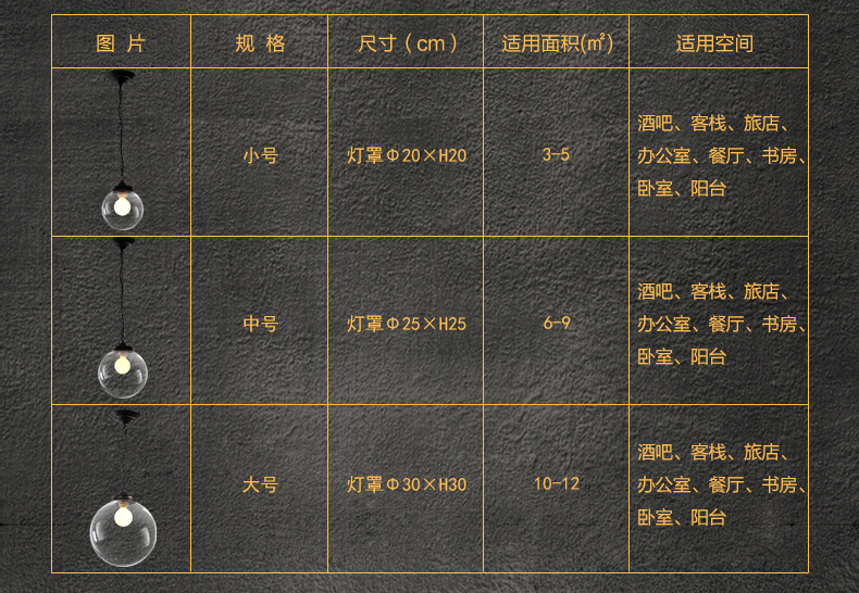 惟柯(wake)北欧美式乡村简约复古宜家餐厅卧室宜家创意玻璃圆球吊灯WD993 25CM普通灯泡