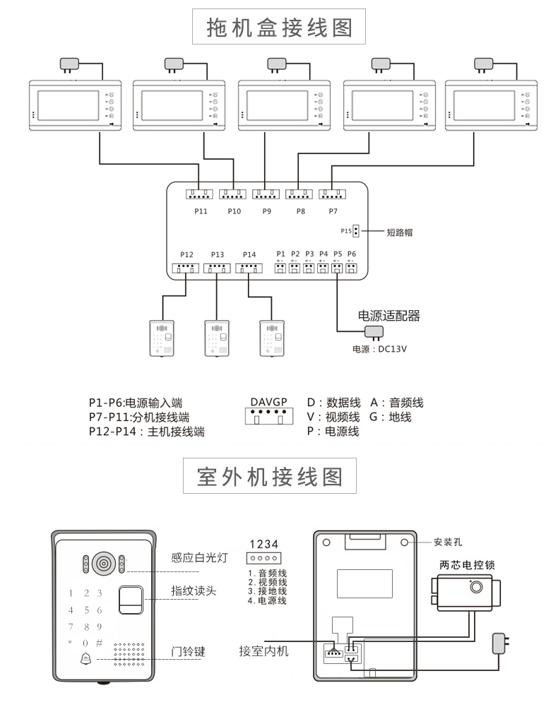 天图可视对讲使用说明图片