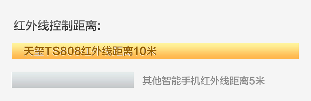 天玺 TS808 移动联通2G 迷你直板老人手机 墨绿 官方标配