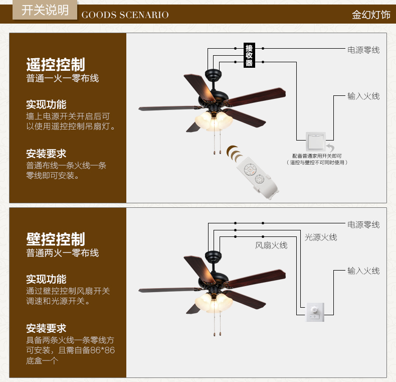 金幻欧式复古吊扇灯 卧室吊灯客厅书房餐厅风扇灯具有灯电扇 珍珠黑色木质扇叶 52寸线+遥控版不带光源