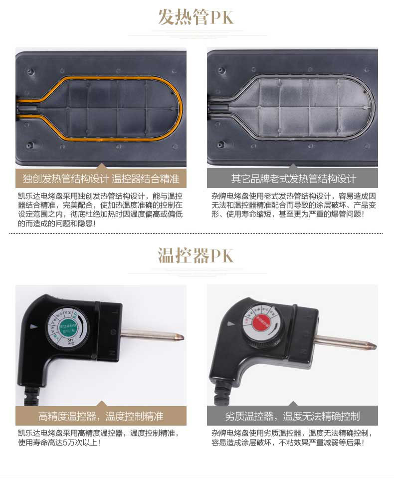 凯乐达 无烟电烤炉 电烧烤炉家用 标配