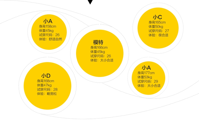 衫蔻 秋冬高腰弹力加绒牛仔裤女长裤子小脚裤修身显瘦铅笔裤韩版 浅蓝色薄款 29码