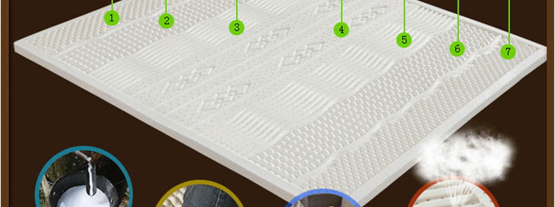 慕尚然 天然乳胶床垫 弹簧床垫 双人席梦思床垫1.