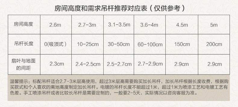 金幻吊扇灯风扇灯奢华水晶灯具客厅餐厅吊灯 52寸壁控版LED4W+18W必须2火1零线