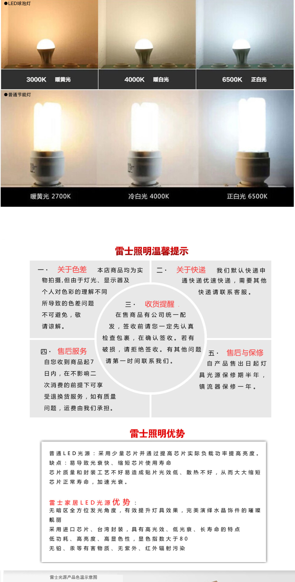 雷士照明NVC LED灯泡 节能省电 E27大口节能灯 螺口球泡灯 海星系列 LED 5W 白光