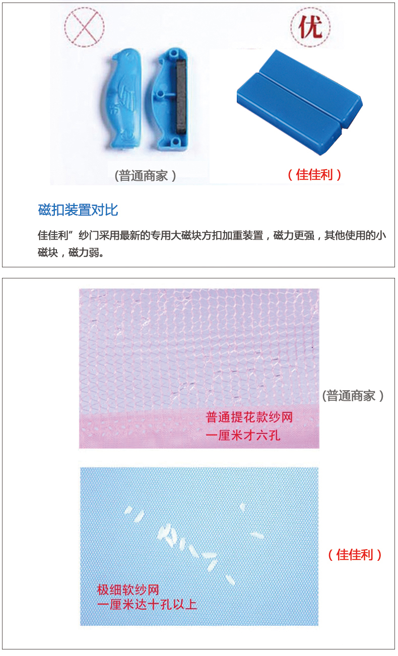 佳佳利 纯手工制作高档免穿磁条方扣软纱门 磁性防蚊软纱门 防蚊纱门 门帘 沙门 纱窗 冰丝蓝色 85x210