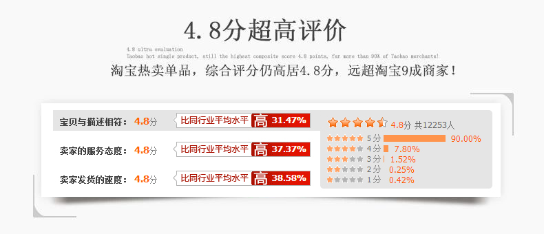 远阳瑜伽服 秋冬新款套装大码女V领时尚中袖灯笼裤愈加舞蹈服 S8023Y-74长袖2 M