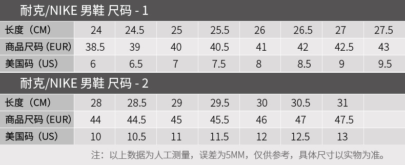 nike耐克男鞋aj官方旗舰2021夏季新款zoom2k气垫鞋老爹鞋轻便跑步鞋子
