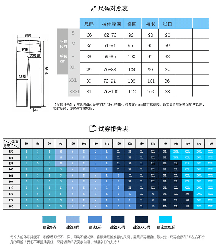 波柏龙2016春夏新款韩版潮大码黑色休闲裤女款长裤显瘦小脚高腰哈伦裤女 黑色 XL