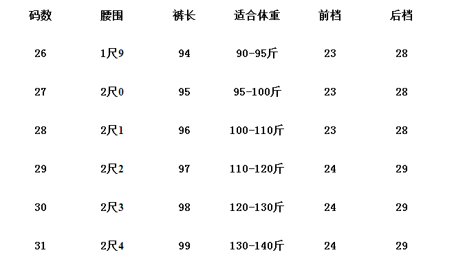 Laconemon 2015夏装新款牛仔裤女小脚铅笔裤百搭修身显瘦薄款 蓝色 30码