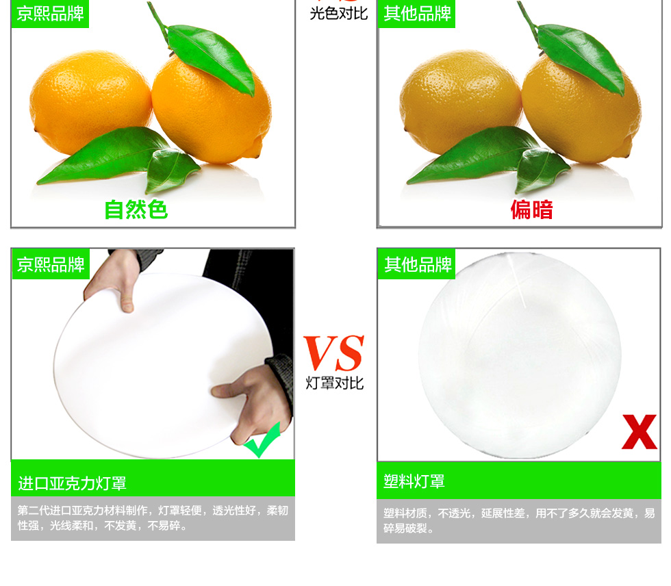 京熙照明 亚克力常规简约客卧书房吸顶灯 带光源卧室灯led吸顶灯过道阳台灯厨卫灯走廊灯 橙色 中号直径41CM 20W白光
