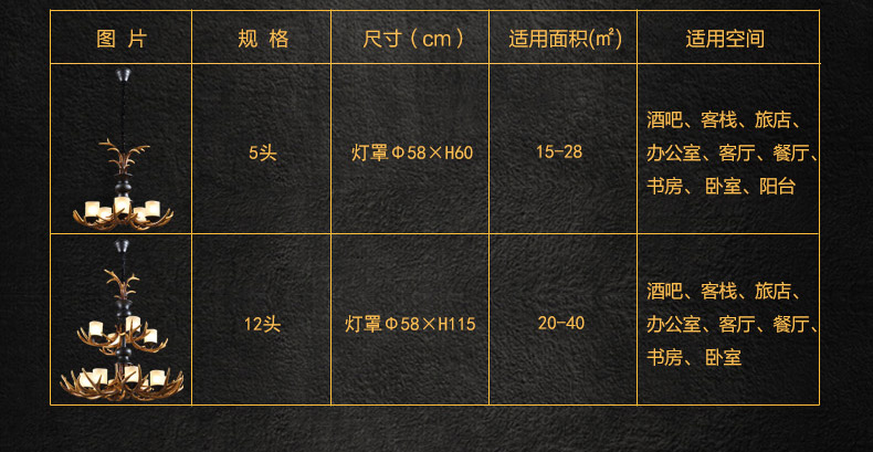 帕克丹顿 欧式创意个性别墅吊灯 复古美式乡村田园客厅餐厅书房酒吧台新鹿角吊灯 5头单层