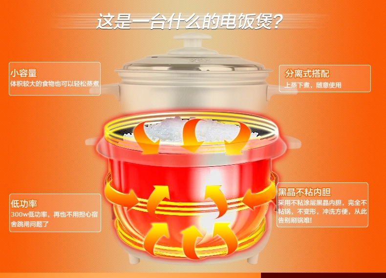 半球（Peskoe） CFXB15-3M 学生迷你电饭锅小容量电饭煲1.5升