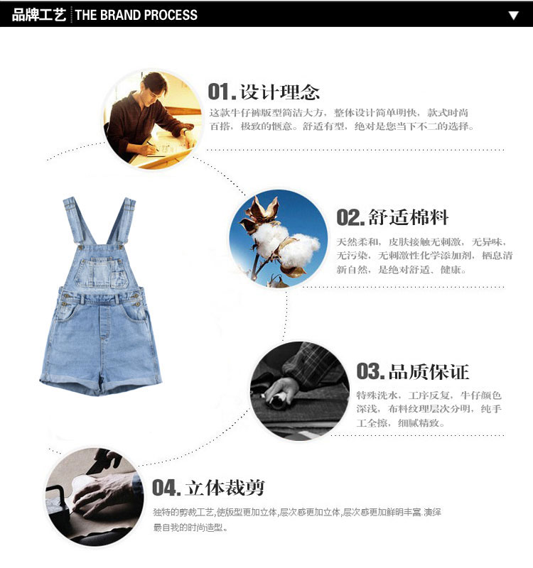 库蕾哈 春夏新款时尚牛仔背带裤女韩版女式连体裤 夏装牛仔短裤女款 浅蓝色 S