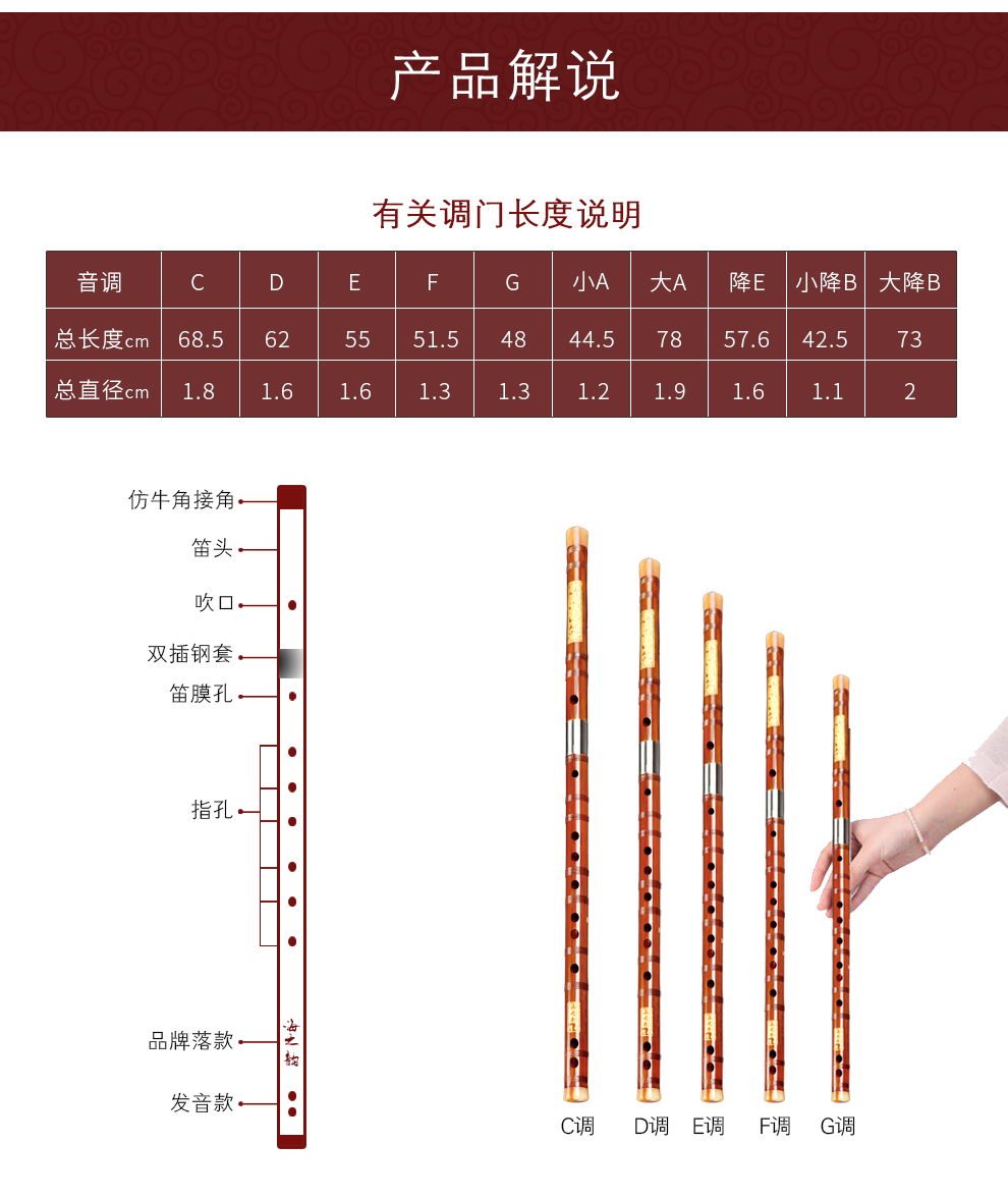 笛子的孔距图纸图片