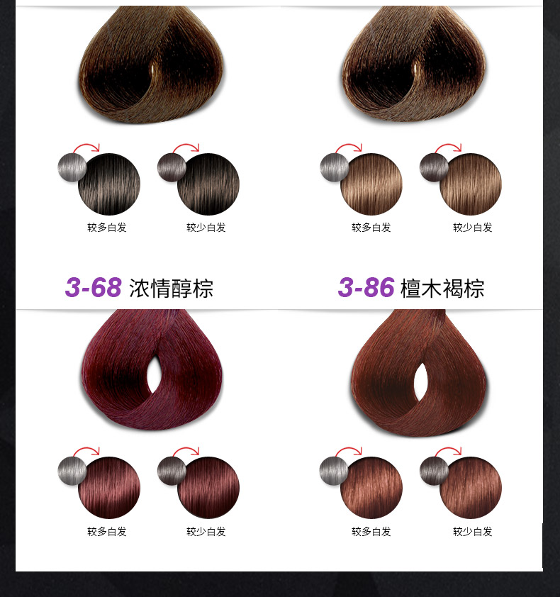 施华蔻 染发摩丝泡沫质地(京东售后 满99包邮)上色均匀 有效遮白发