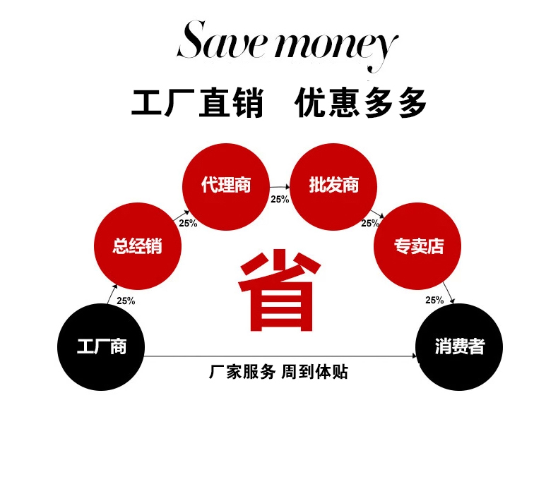
                                                                                奥的 加厚不锈钢刀架砧板架菜板架筷子筒 厨房收纳架筷子筒刀具架可挂墙（D款不能挂墙） B款-双钢杯                
