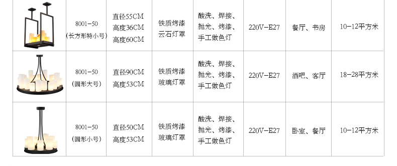 帕克丹顿  烛台玻璃吊灯客厅餐厅书房卧室灯具 美式乡村复古工业风吊灯 95CM-长方形送3WLED