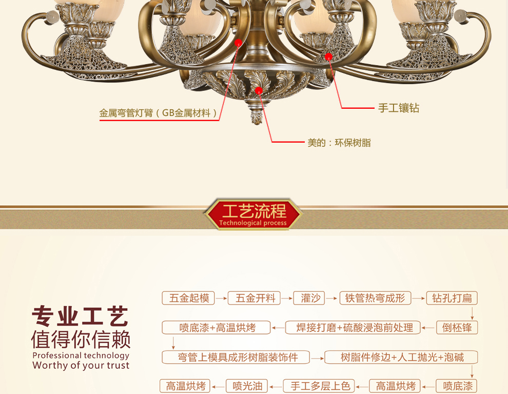 库博－光移动 欧式客厅餐厅书房铁艺吊灯 807 八头吊灯
