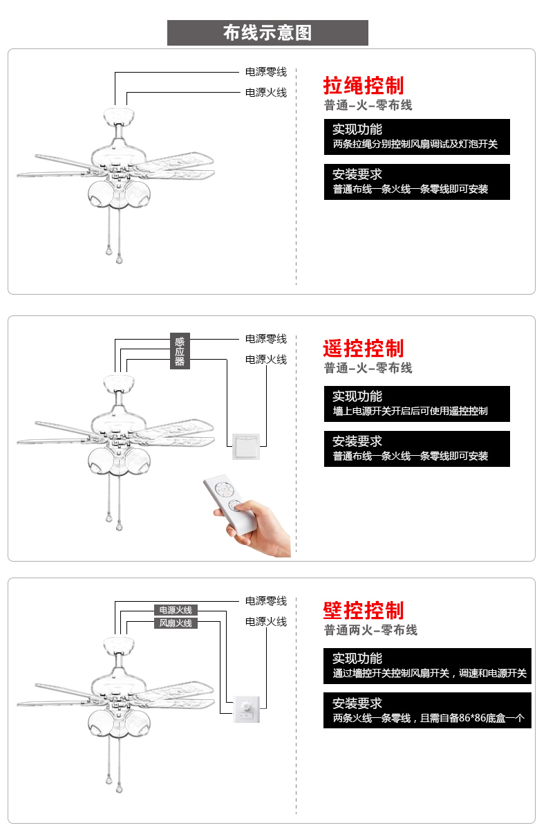 蒙特丽 电风扇灯吊灯J830 儿童餐厅灯客厅灯卧室卡通灯具(B) 小熊男生版 拉绳+壁控+遥控
