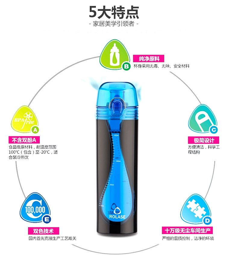 劳乐仕 时尚运动水壶带盖随手杯 创意塑料水杯便携 学生杯子防漏 海洋蓝500ml