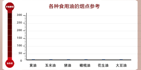苏泊尔(SUPOR)火红点炒锅无烟锅不粘锅EC32ZP04 电磁炉通用不沾炒菜锅子32cm
