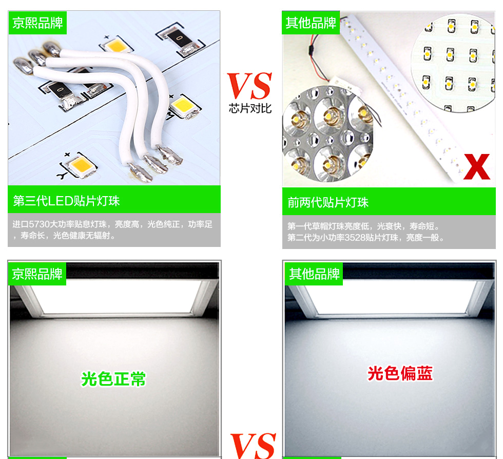 京熙照明 亚克力常规简约客卧书房吸顶灯 带光源卧室灯led吸顶灯过道阳台灯厨卫灯走廊灯 橙色 中号直径41CM 20W白光