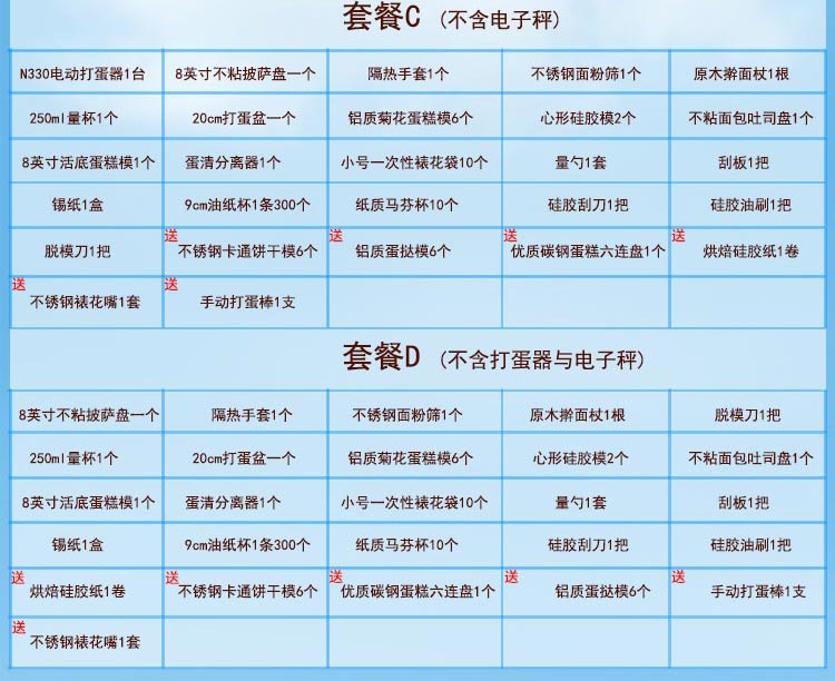 乐米高烘焙工具套装系列 饼干披萨蛋挞 西点烘培模具套餐 烘焙伴侣高端套装 全套烘焙套装