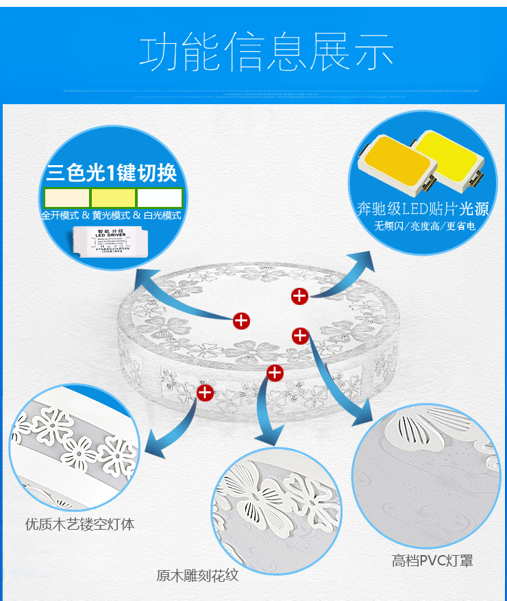 蒙特丽 客厅卧室灯书房餐厅过道省电王LED吸顶灯 MY-樱花(圆）简约田园木艺灯具(B) 30CM LED正白光12W