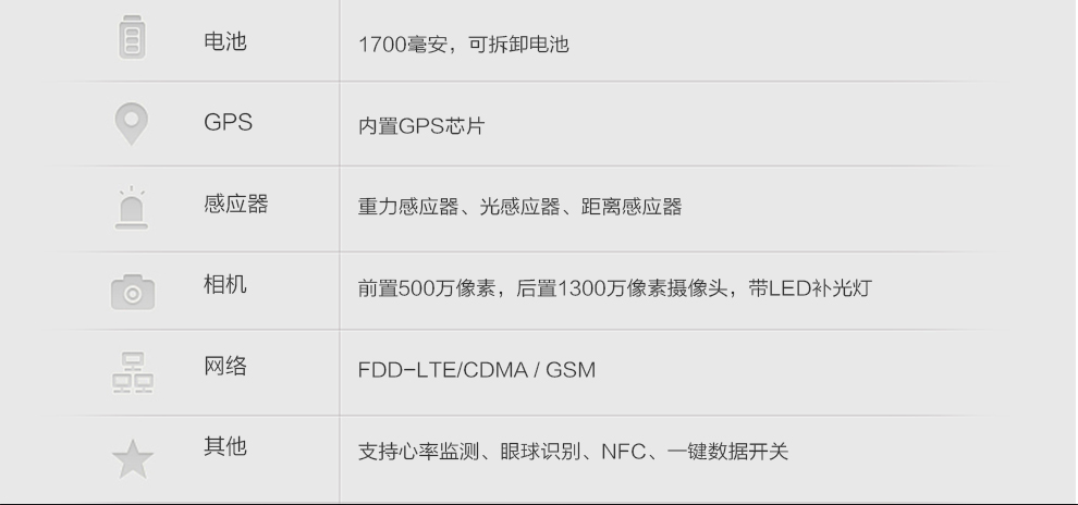 优思（Uniscope）U W2015 电信4G翻盖手机 双卡双待 金色