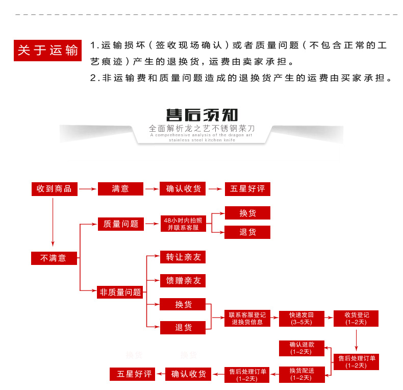 
                                        龙之艺 家用不锈钢手工厨具切肉菜锻打刀具 L107                