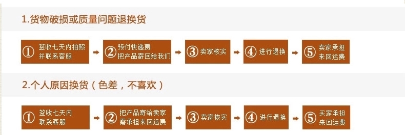 包邮 端午节香包琴棋书画麻布环保中草药驱蚊包2个 净化空气防霉驱 琴-麻布中草药香包