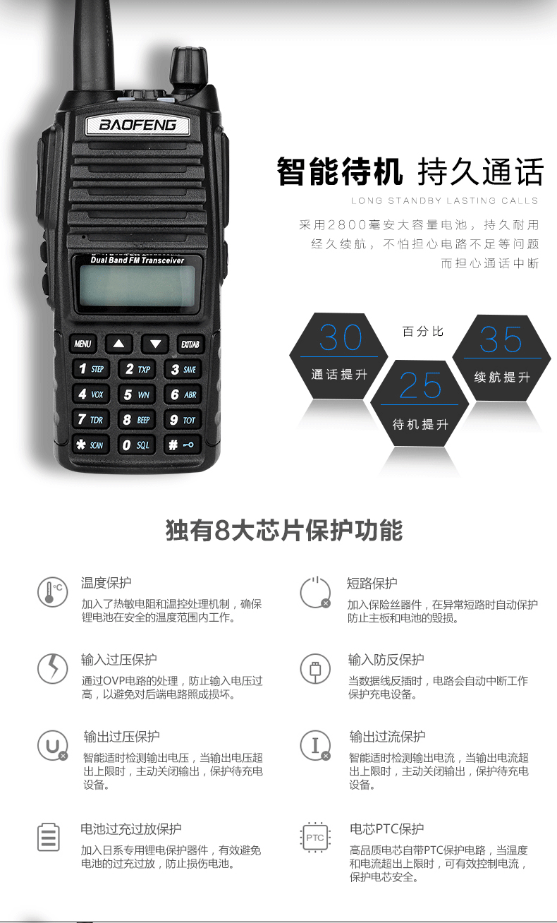 宝锋(baofeng) 调频双频双显民用对不鷘v