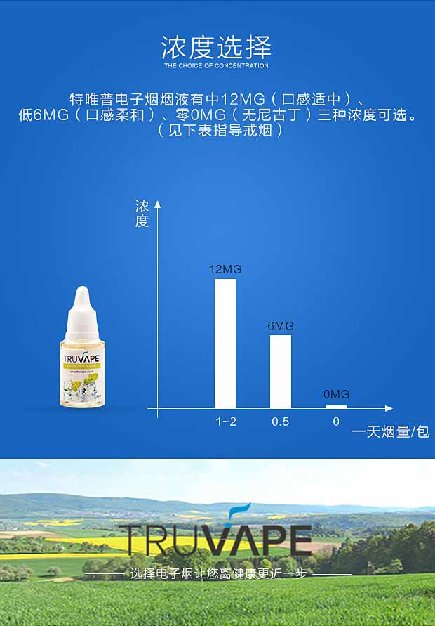特唯普(truvape)电子烟烟油薄荷口味 英国品牌萃取烟液10ml