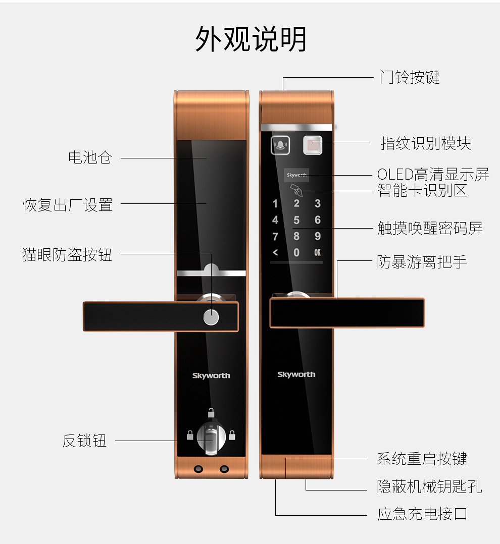 创维skyworth指纹锁家用智能锁电子锁密码锁