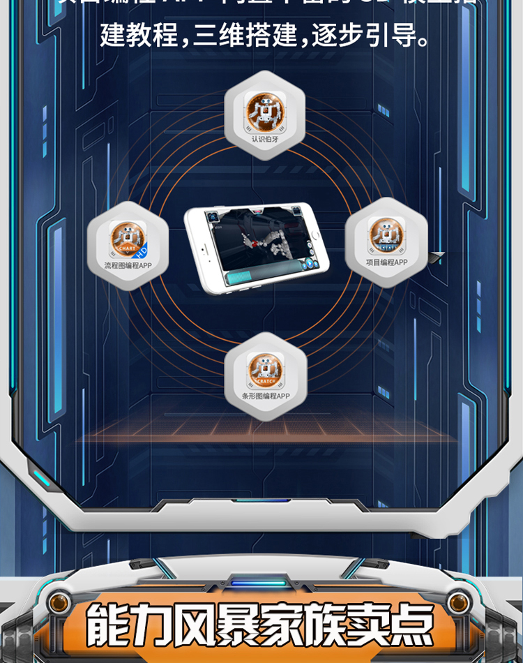 能力风暴Abilix 伯牙S0号 智能教育机器人 类人