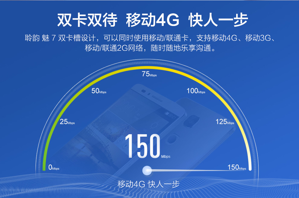 
                                        聆韵M7 移动4G手机 双卡双待智能手机 金色                