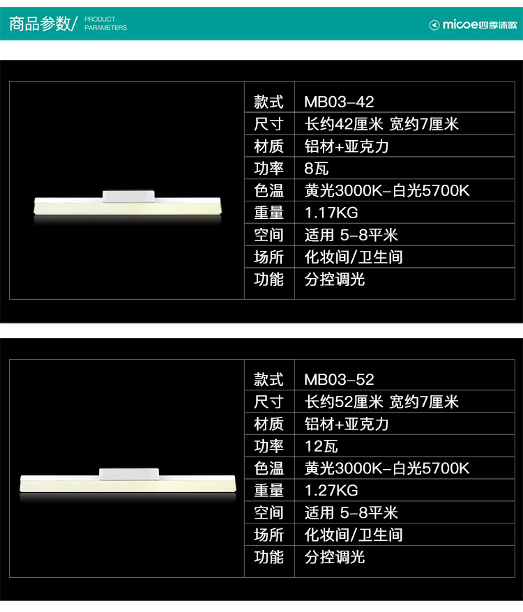 四季沐歌 (micoe) 镜前灯化妆镜柜防水雾灯浴室卫生间灯具
